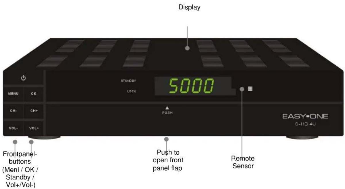 SetOne EasyOne SHD 4U - Frontpanel - 1