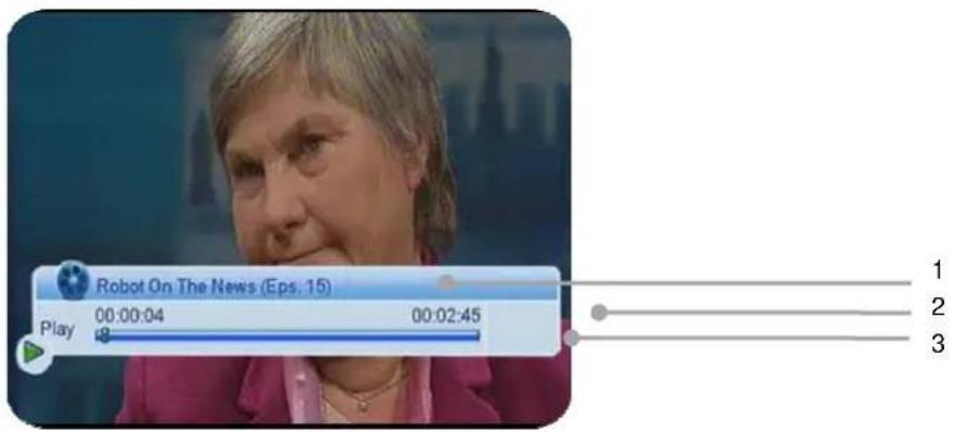 SetOne EasyOne SHD 4U - U-Tube - 7