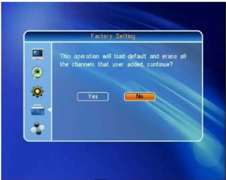 SetOne EasyOne SHD 4U - Factory Setting - 1