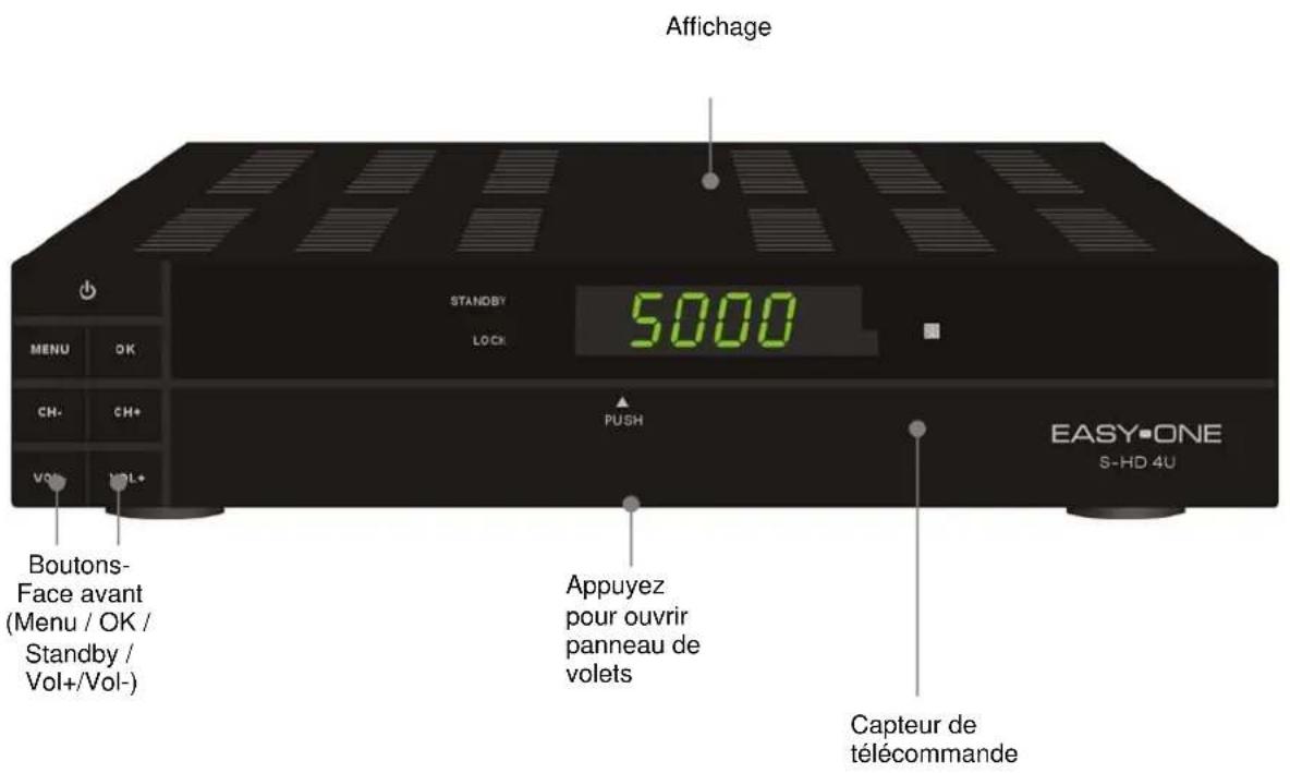 SetOne EasyOne SHD 4U - Face avant - 1
