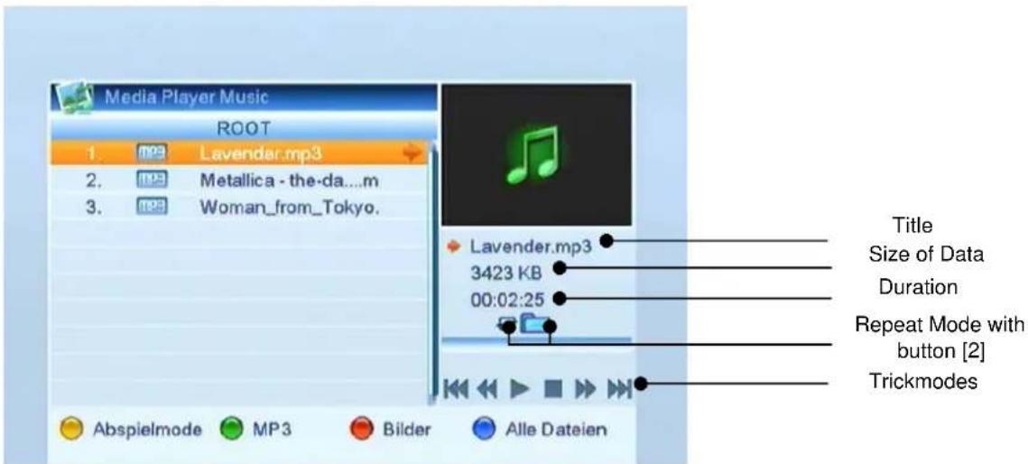 SetOne EasyOne SHD 4U - Music - 2