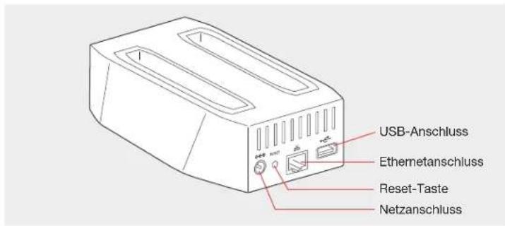 SEAGATE STAK200 - Systemanforderungen - 1