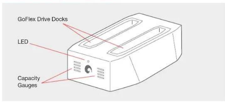 SEAGATE STAK200 - About the GoFlex Net Media Sharing Device - 1