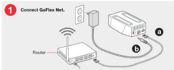 SEAGATE STAK200 - Installing GoFlex Net - 1