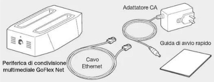 SEAGATE STAK200 - Contenuto del pacchetto - 1