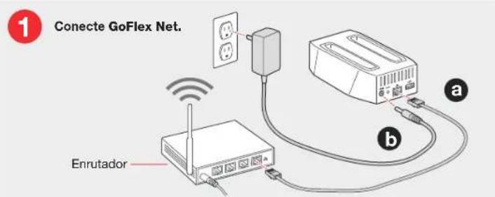 SEAGATE STAK200 - Instalación de GoFlex Net - 1