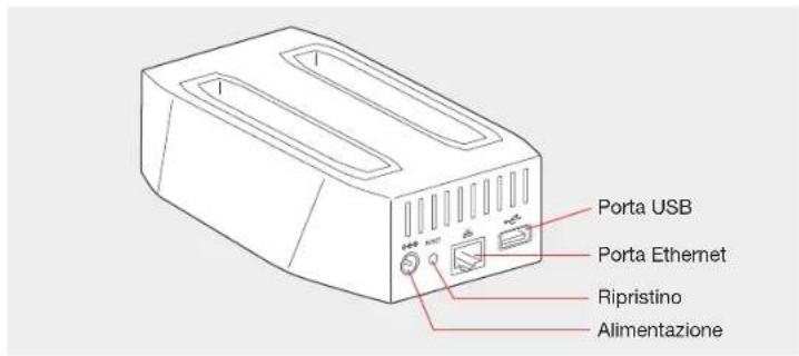 SEAGATE STAK200 - Informazioni sulla periferica di condivisione multimedia GoFlex Net - 2