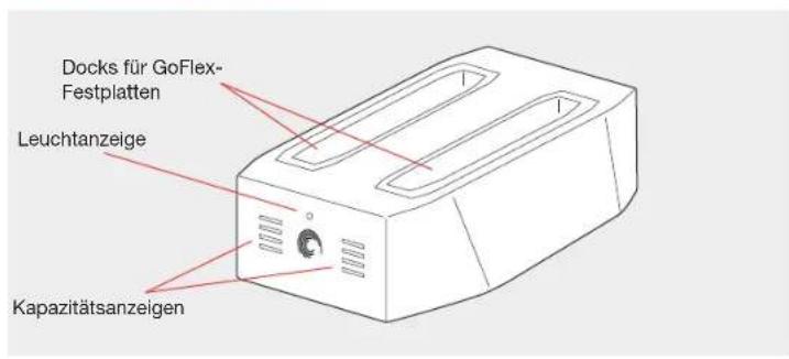 SEAGATE STAK200 - GoFlex Net Media Sharing Device - 1