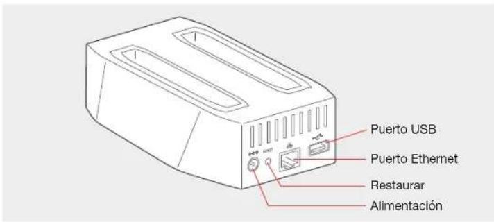 SEAGATE STAK200 - Acerca del dispositivo para partir multimedia en red GoFlex - 2