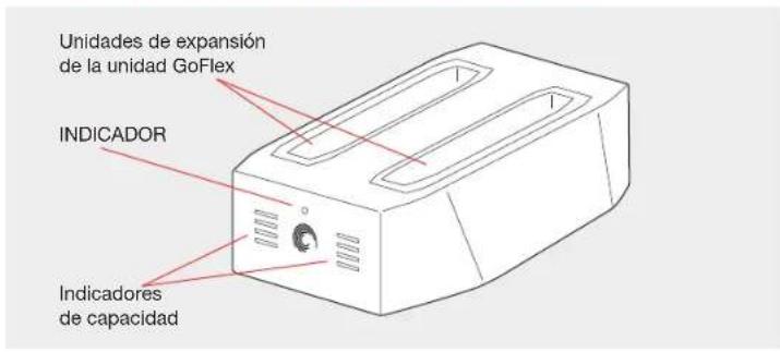 SEAGATE STAK200 - Acerca del dispositivo para partir multimedia en red GoFlex - 1