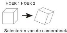 SALORA DVP 7027 DVBT - Selecteren van de camerahoek - 1
