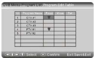 SALORA DVP 7027 DVBT - DVB - 1
