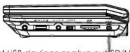SALORA DVP 7027 DVBT - Guide rapide - 3