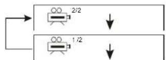 SALORA DVP 7027 DVBT - Comment changer l'angle camera - 1