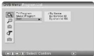 SALORA DVP 7027 DVBT - DVB - 1