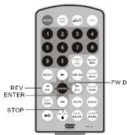SALORA DVP 7027 DVBT - AFSPELEN VAN EEN DISC - 1