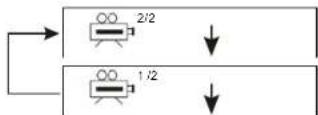 SALORA DVP 7027 DVBT - HOW TO CHANGE THE CAMERA ANGLE - 1