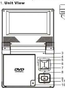 SALORA DVP 7027 DVBT - Location of Controls - 1