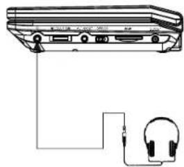 SALORA DVP 7027 DVBT - Connexion du casque d'ecoute - 1