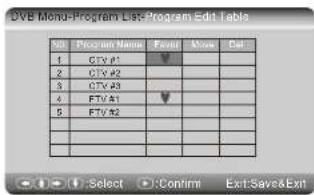 SALORA DVP 7027 DVBT - DVB - 1