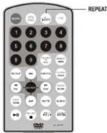 SALORA DVP 7027 DVBT - REPEAT A TITLE, CHAPTER OR DISC - 2
