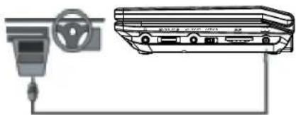 SALORA DVP 7027 DVBT - Quick Start Guide - 2