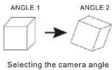 SALORA DVP 7027 DVBT - Selecting the Camera Angle - 1