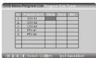 SALORA DVP 7027 DVBT - TVProgramma - 1