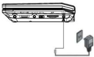SALORA DVP 7027 DVBT - Quick Start Guide - 1
