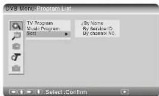 SALORA DVP 7027 DVBT - DVB - 1