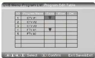 SALORA DVP 7027 DVBT - DVB - 1