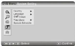 SALORA DVP 7027 DVBT - DVB - 2