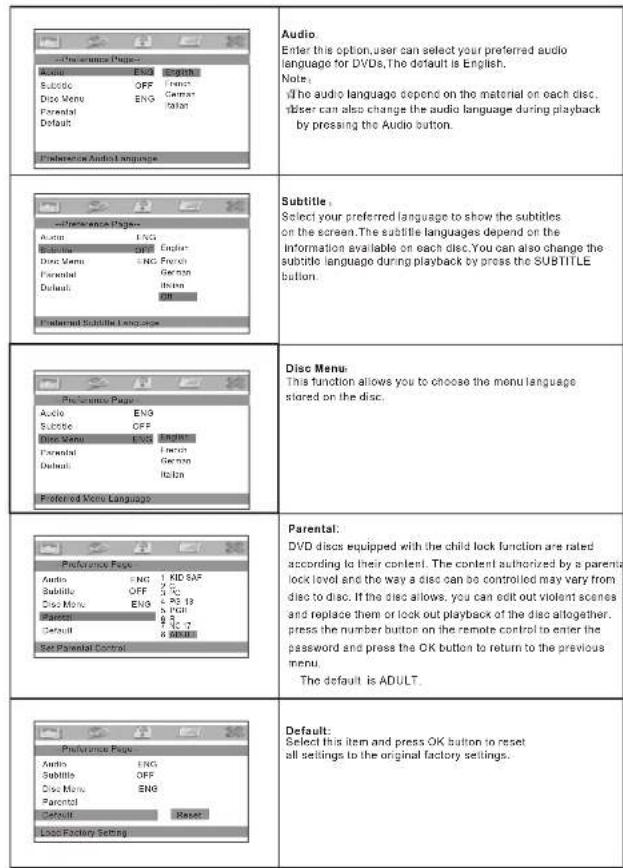 SALORA DVP 9016 - OSD Language: - 4