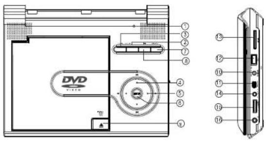 SALORA DVP 9016 - Commandes - 1