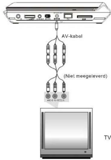 SALORA DVP 9016 - Aansluiting met TV - 1