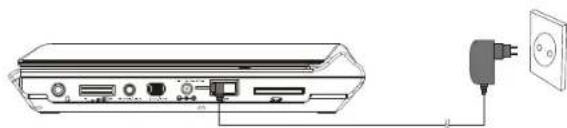 SALORA DVP 9016 - Alimentation et installation - 1