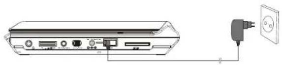 SALORA DVP 9016 - Powering and installation - 1