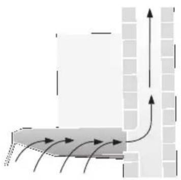 SIEMENS LU10152 - Exhaust-air mode - 1