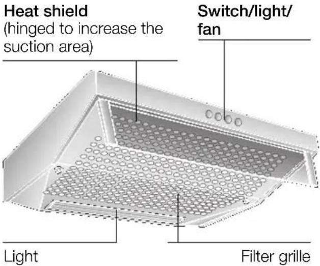 SIEMENS LU14142 - Description of appliance - 1