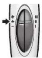 SIEMENS PH4510D - Zastosowanie - 2