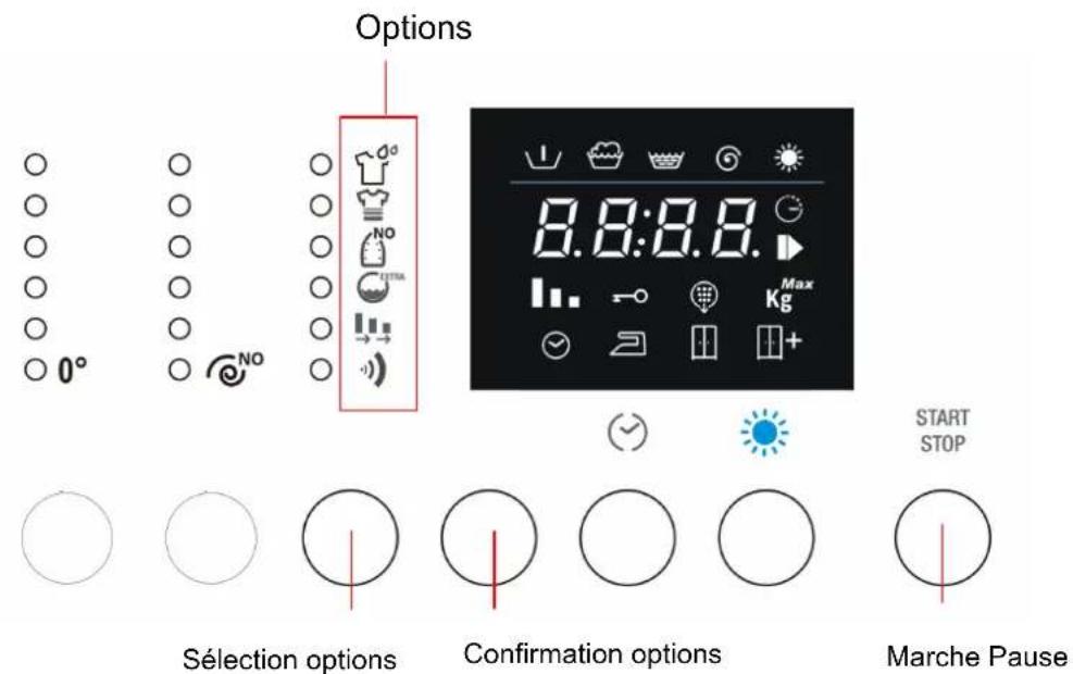SMEG LSTA146S - SELECTION ET CONFIRMATION DES OPTIONS - 1