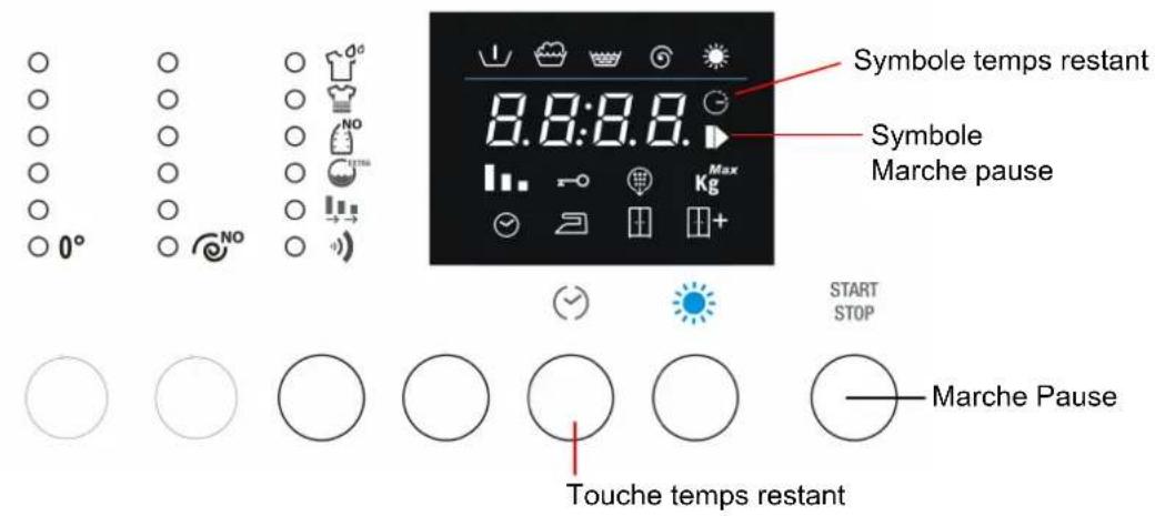 SMEG LSTA146S - TEMPS RESTANT - 1