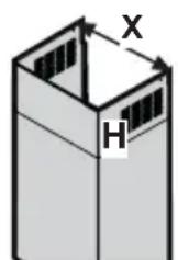SMEG KSEV910X1 - Montagem - 3