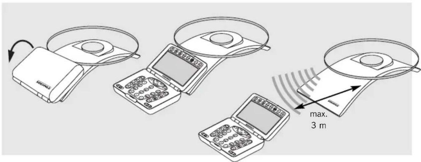 SOEHNLE Food Control Plus - TOUCHES - 3