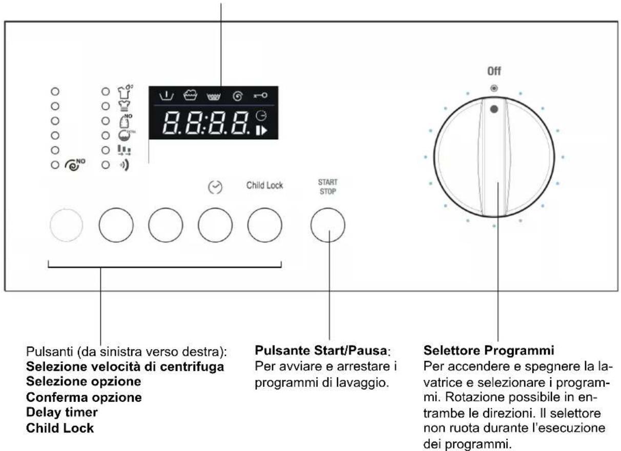 SMEG LST107 - PANNELLO COMANDI - 1