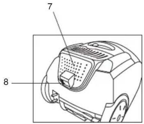 SOLAC AB2700 - 2