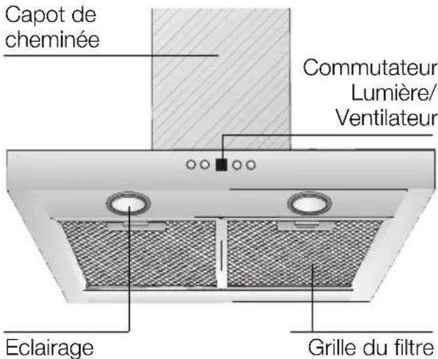 SIEMENS LC57970 - Description de l'ordinateil - 1