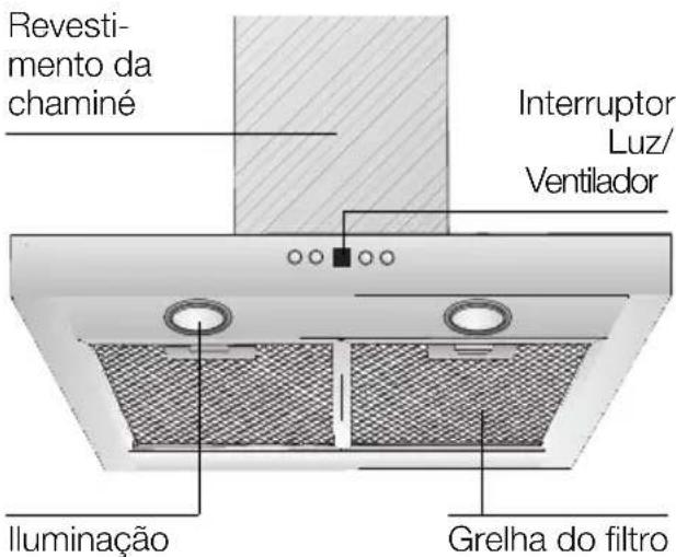 SIEMENS LC57970 - Descrição do aparecido - 1