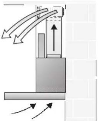 SIEMENS LC57970 - Mode Air recyclé - 1
