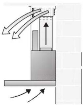 SIEMENS LC57970 - Umluftbetrieb - 1